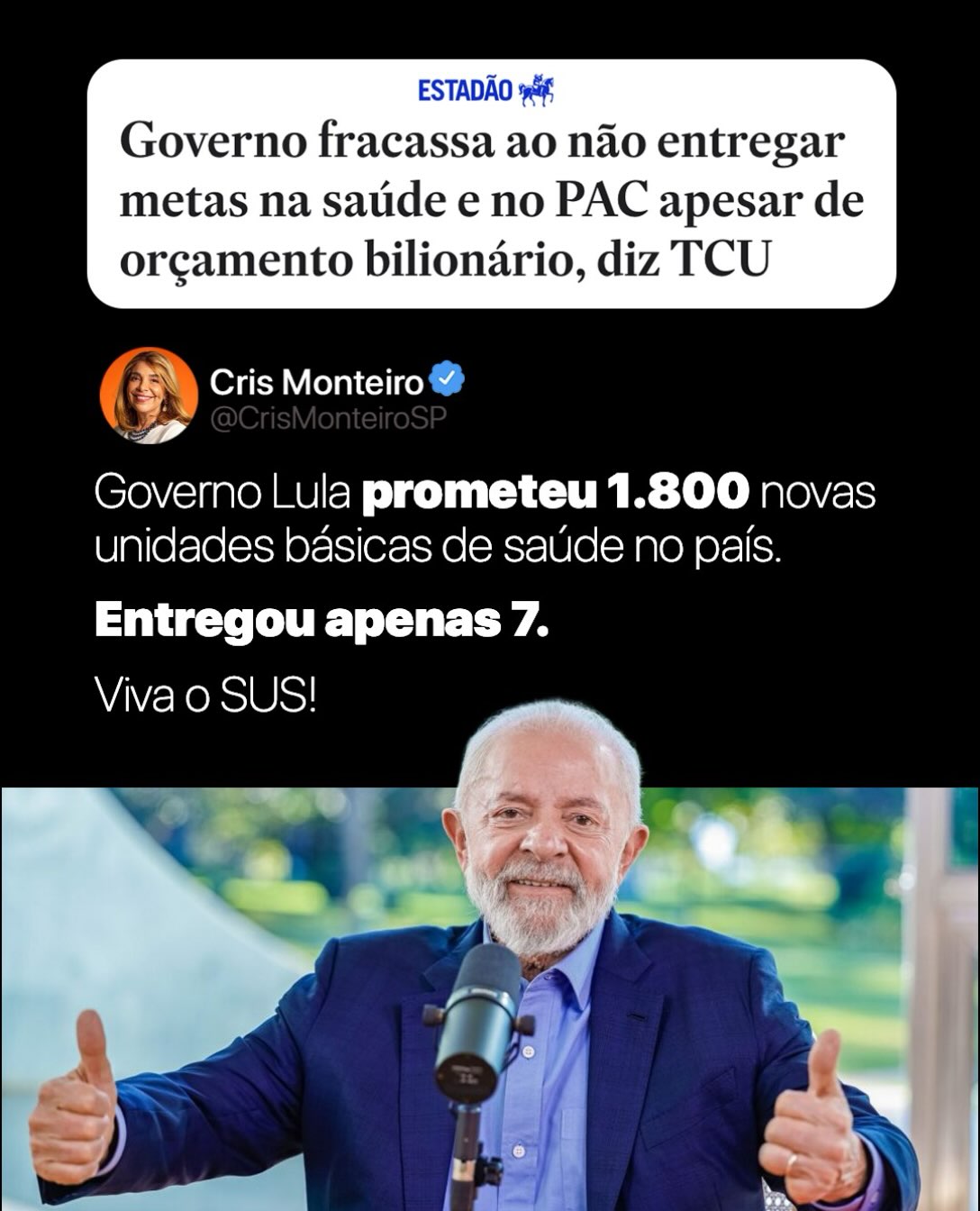 O TCU apontou que o atual governo não cumpriu metas na Saúde.